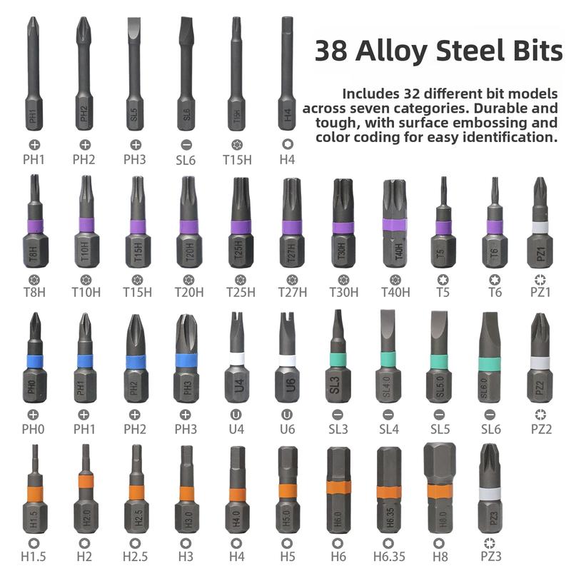 Multifunktionales Schraubendreher-Set, 38-in-1 magnetisches Schraubendreher-Bit-Set, Haushalts-Reparaturwerkzeugset, geeignet für Möbel, Fahrräder, Computer und die Reparatur elektronischer Geräte